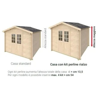 Kit Perline rialzo altezza casetta