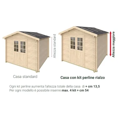 Kit Perline rialzo altezza casetta